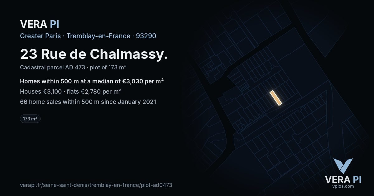 23 Rue de Chalmassy, Tremblay-en-France at night – the plot lit, the parcels around coloured by the prices near them