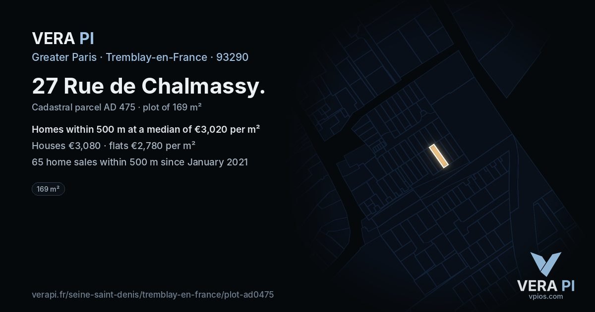 27 Rue de Chalmassy, Tremblay-en-France at night – the plot lit, the parcels around coloured by the prices near them