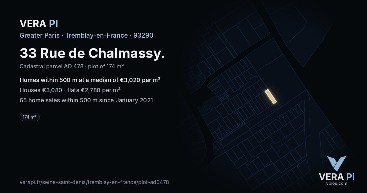 33 Rue de Chalmassy, Tremblay-en-France at night – the plot lit, the parcels around coloured by the prices near them