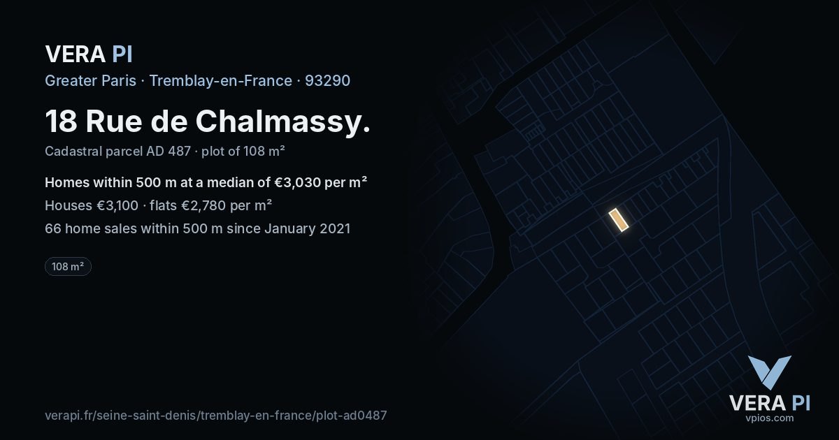 18 Rue de Chalmassy, Tremblay-en-France at night – the plot lit, the parcels around coloured by the prices near them