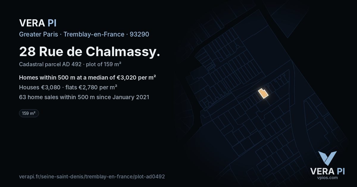 28 Rue de Chalmassy, Tremblay-en-France at night – the plot lit, the parcels around coloured by the prices near them
