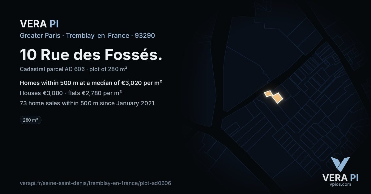 10 Rue des Fossés, Tremblay-en-France at night – the plot lit, the parcels around coloured by the prices near them