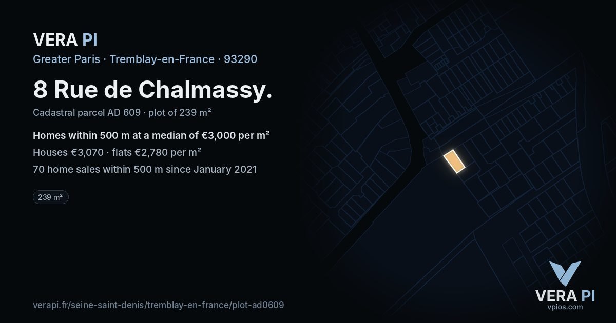 8 Rue de Chalmassy, Tremblay-en-France at night – the plot lit, the parcels around coloured by the prices near them