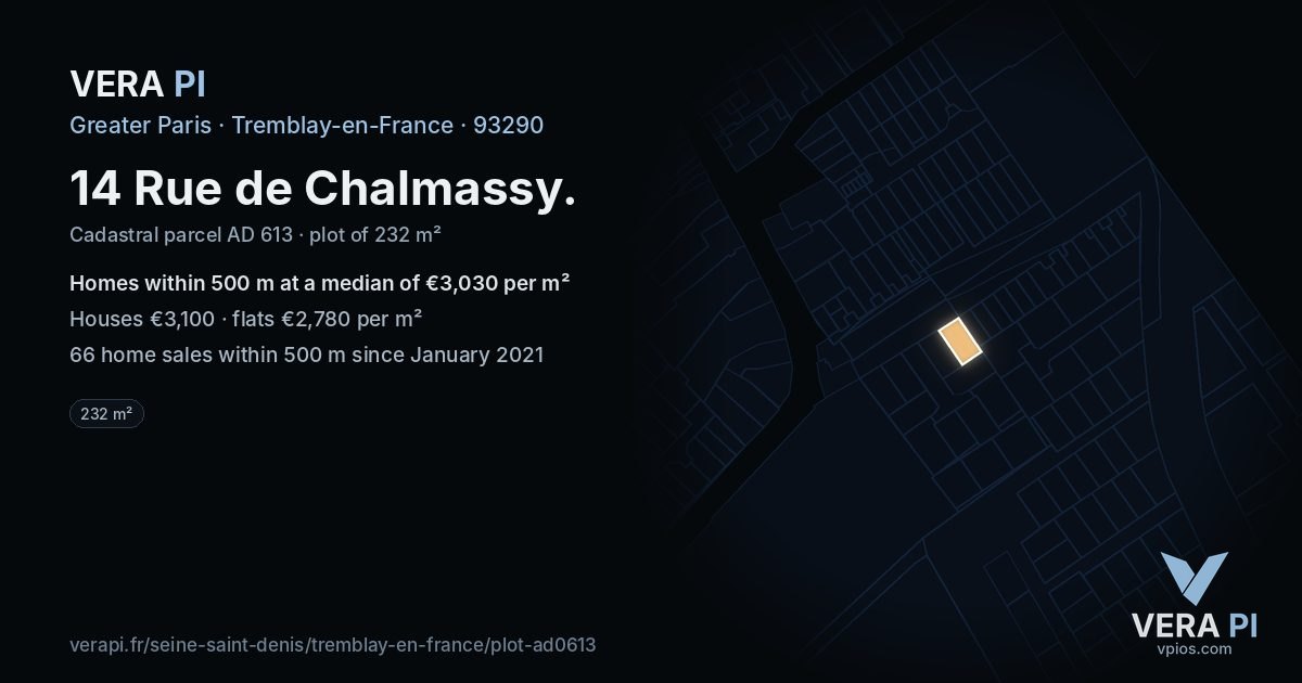 14 Rue de Chalmassy, Tremblay-en-France at night – the plot lit, the parcels around coloured by the prices near them