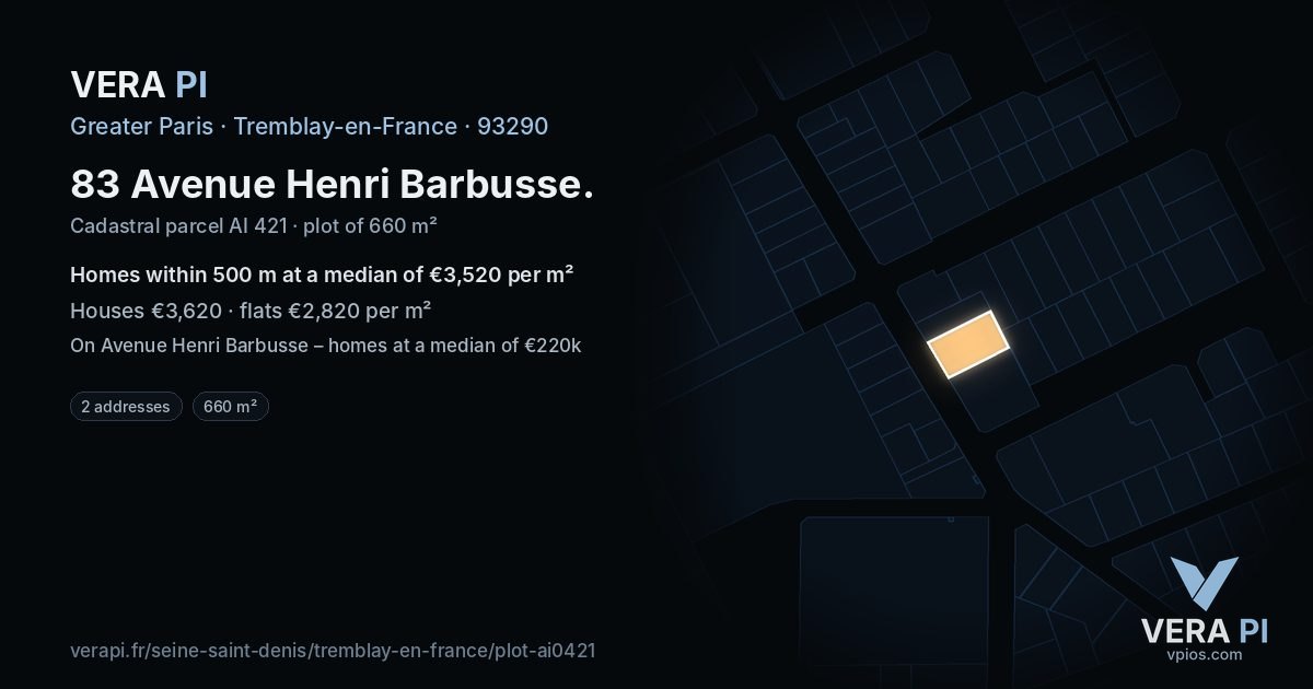 83 Avenue Henri Barbusse, Tremblay-en-France at night – the plot lit, the parcels around coloured by the prices near them