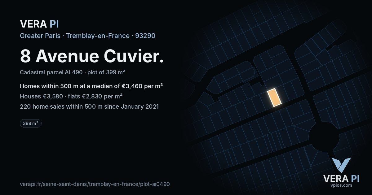 8 Avenue Cuvier, Tremblay-en-France at night – the plot lit, the parcels around coloured by the prices near them