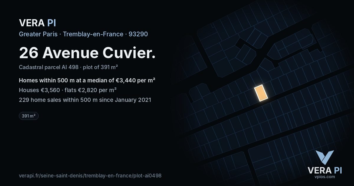 26 Avenue Cuvier, Tremblay-en-France at night – the plot lit, the parcels around coloured by the prices near them