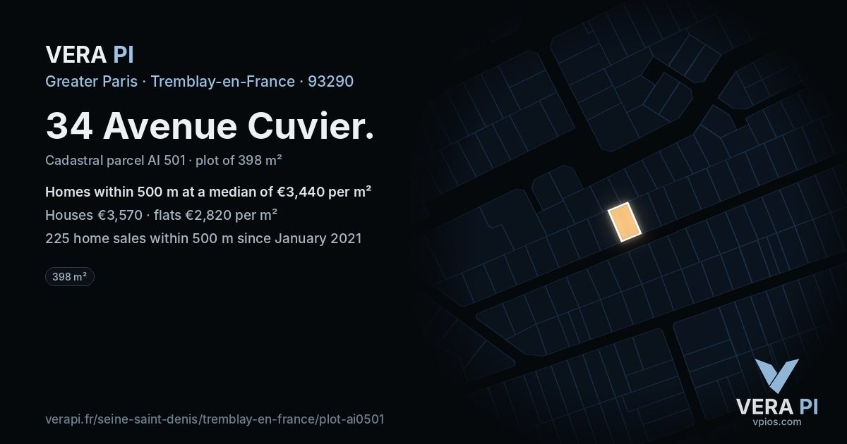 34 Avenue Cuvier, Tremblay-en-France at night – the plot lit, the parcels around coloured by the prices near them