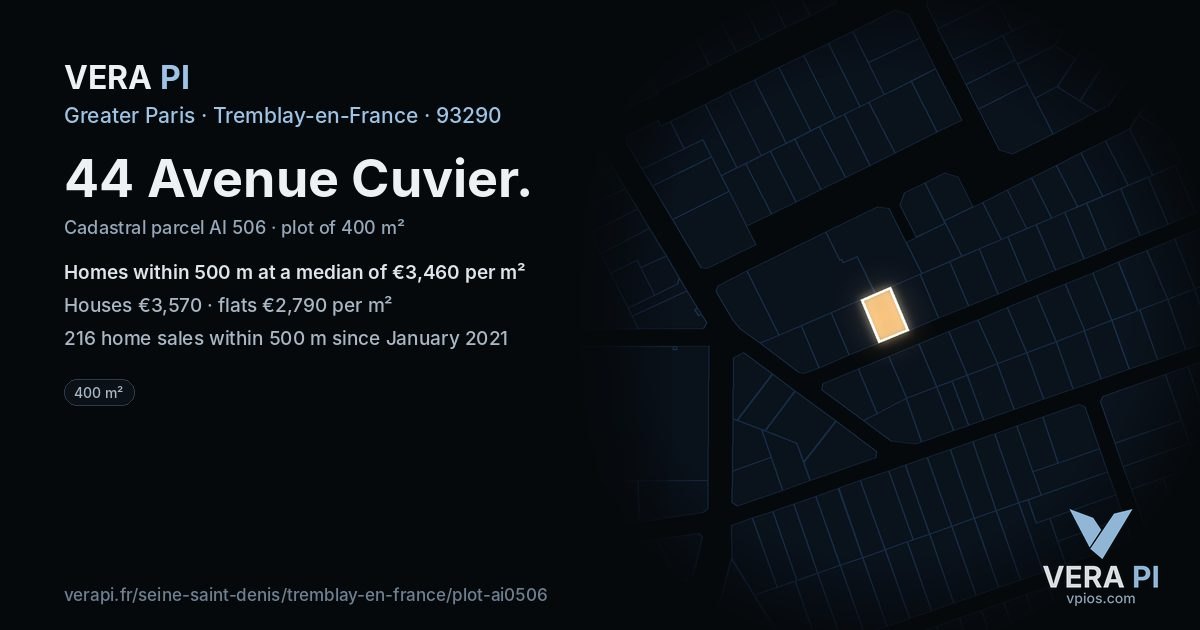 44 Avenue Cuvier, Tremblay-en-France at night – the plot lit, the parcels around coloured by the prices near them