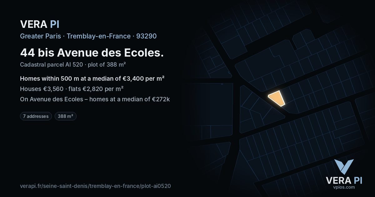 44 bis Avenue des Ecoles, Tremblay-en-France at night – the plot lit, the parcels around coloured by the prices near them