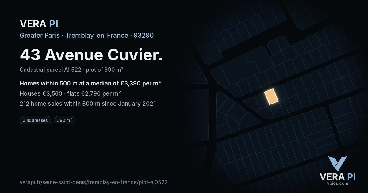 43 Avenue Cuvier, Tremblay-en-France at night – the plot lit, the parcels around coloured by the prices near them