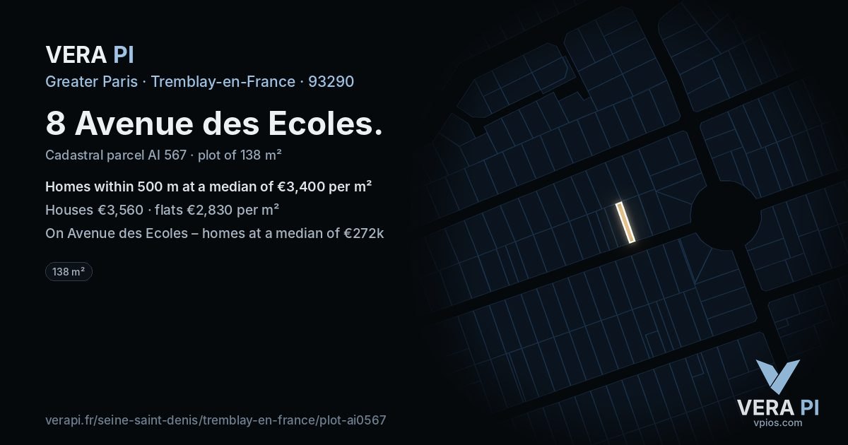 8 Avenue des Ecoles, Tremblay-en-France at night – the plot lit, the parcels around coloured by the prices near them