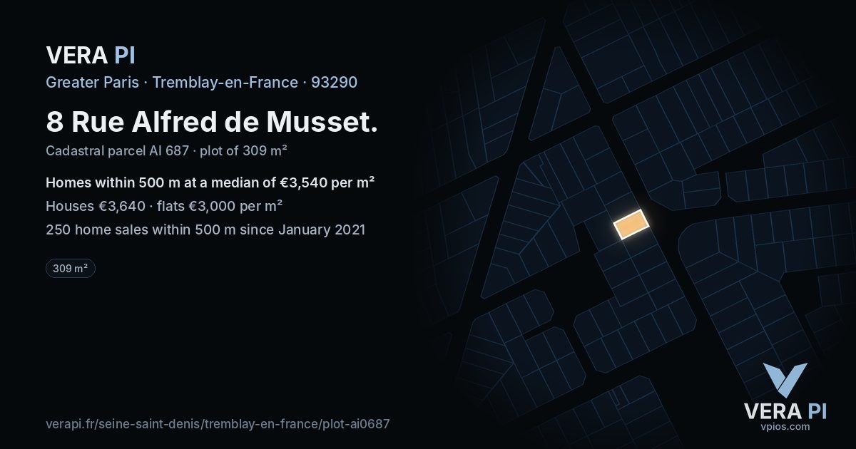 8 Rue Alfred de Musset, Tremblay-en-France at night – the plot lit, the parcels around coloured by the prices near them