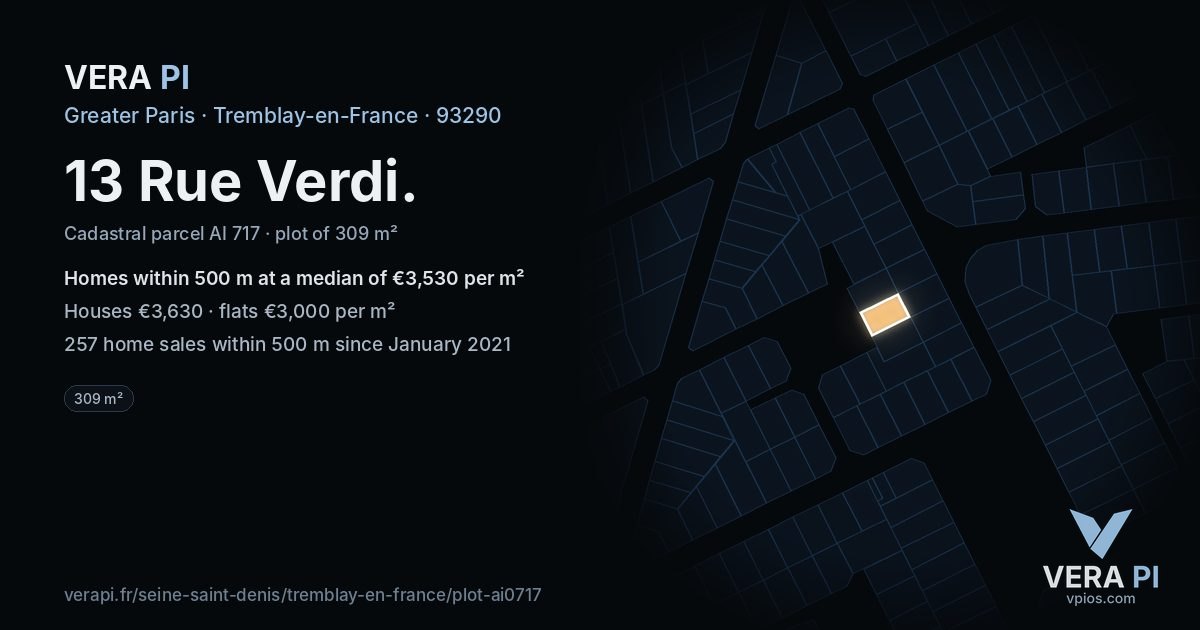 13 Rue Verdi, Tremblay-en-France at night – the plot lit, the parcels around coloured by the prices near them