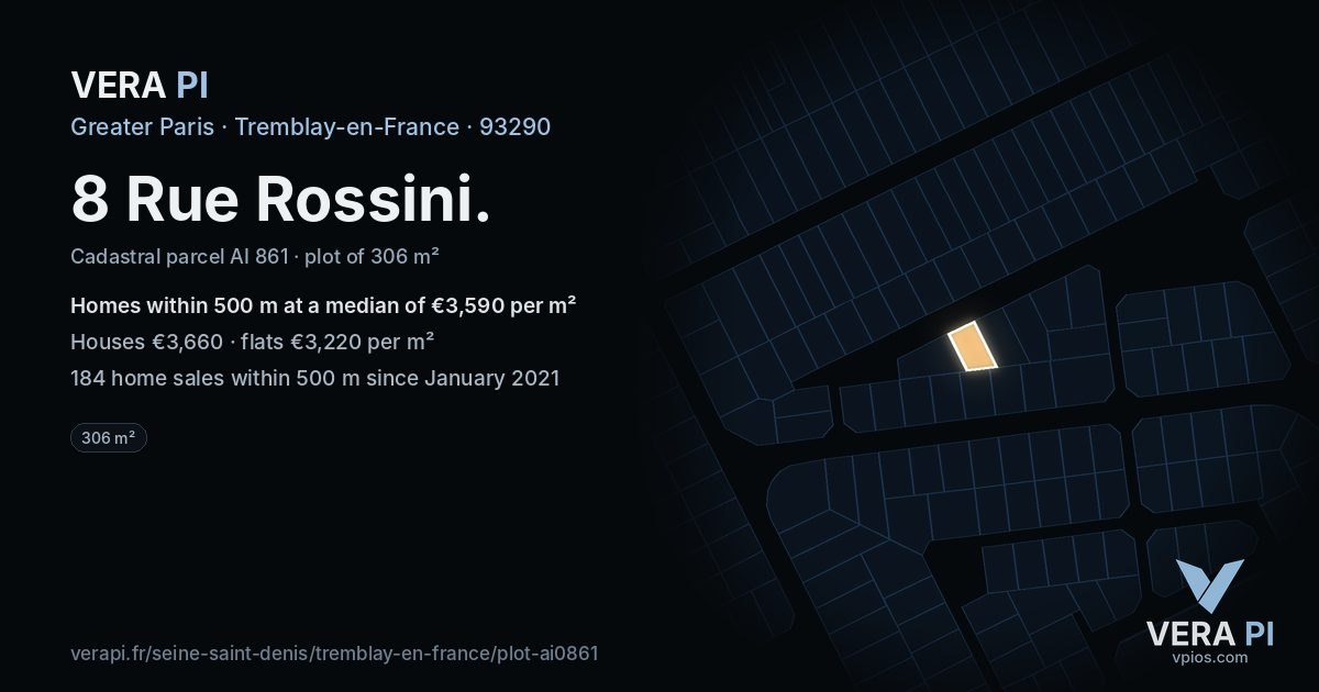 8 Rue Rossini, Tremblay-en-France at night – the plot lit, the parcels around coloured by the prices near them