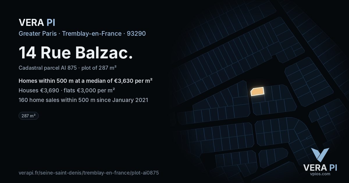 14 Rue Balzac, Tremblay-en-France at night – the plot lit, the parcels around coloured by the prices near them