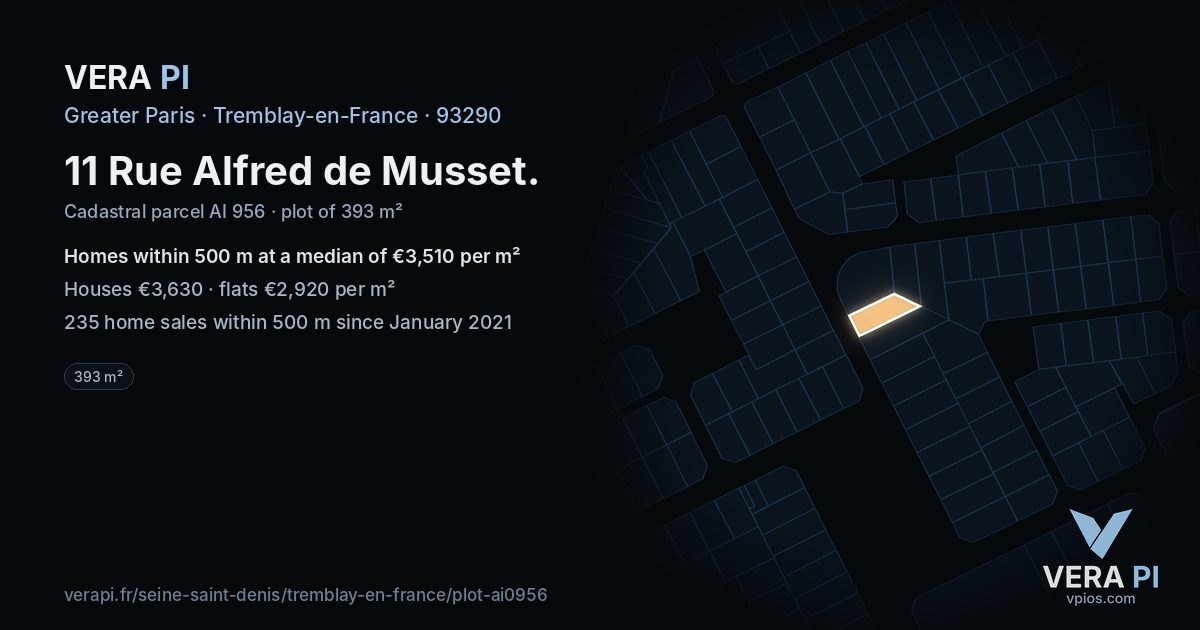 11 Rue Alfred de Musset, Tremblay-en-France at night – the plot lit, the parcels around coloured by the prices near them