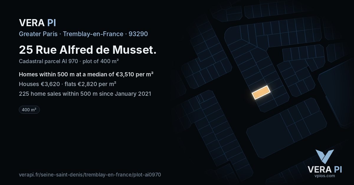 25 Rue Alfred de Musset, Tremblay-en-France at night – the plot lit, the parcels around coloured by the prices near them