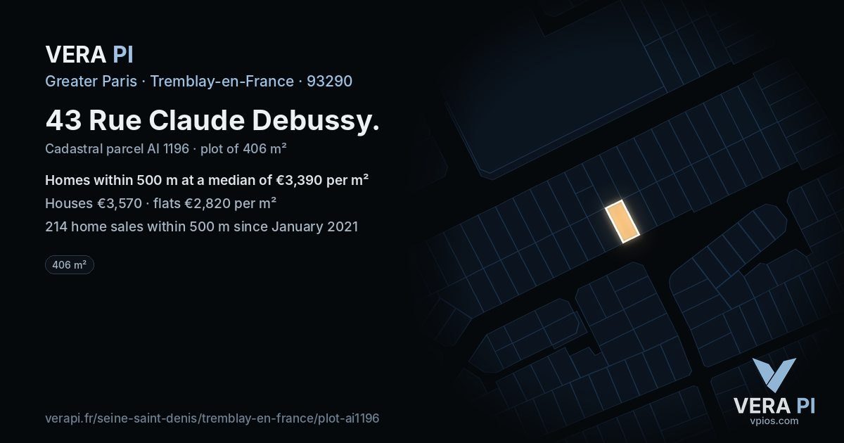 43 Rue Claude Debussy, Tremblay-en-France at night – the plot lit, the parcels around coloured by the prices near them