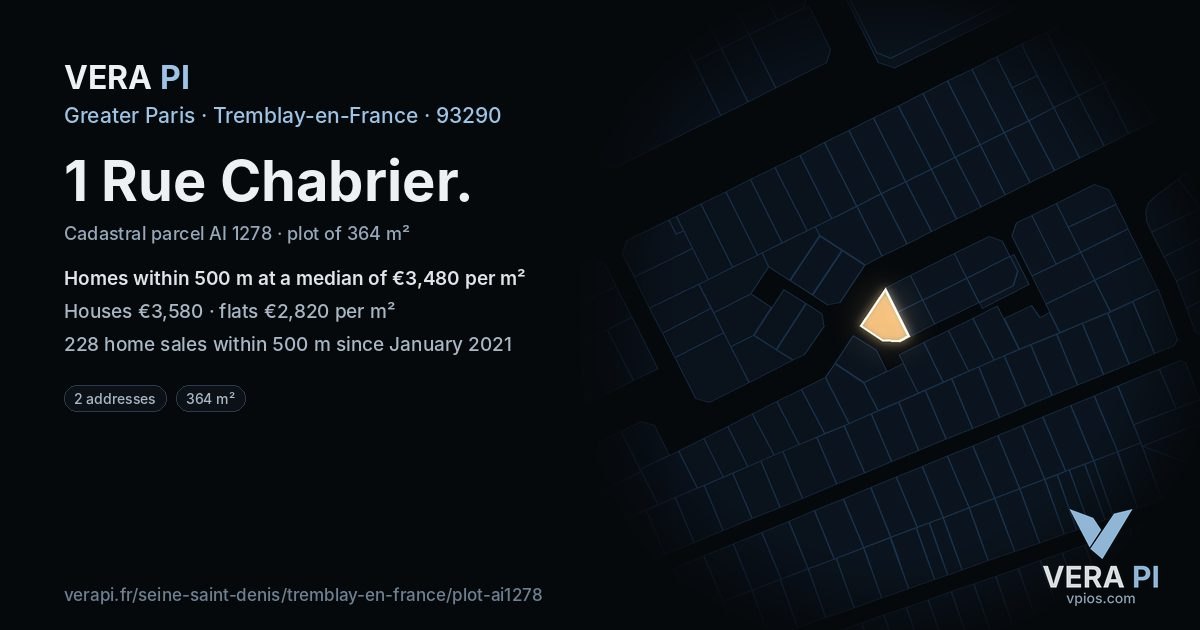 1 Rue Chabrier, Tremblay-en-France at night – the plot lit, the parcels around coloured by the prices near them