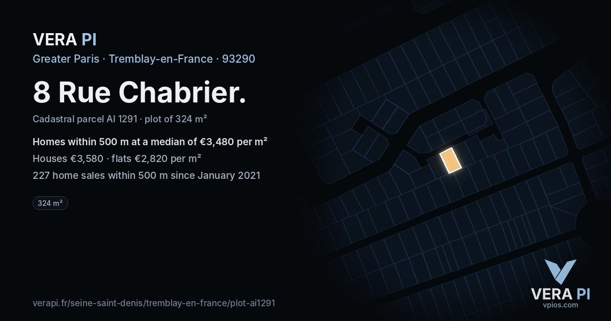 8 Rue Chabrier, Tremblay-en-France at night – the plot lit, the parcels around coloured by the prices near them
