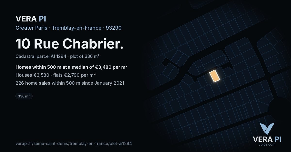 10 Rue Chabrier, Tremblay-en-France at night – the plot lit, the parcels around coloured by the prices near them