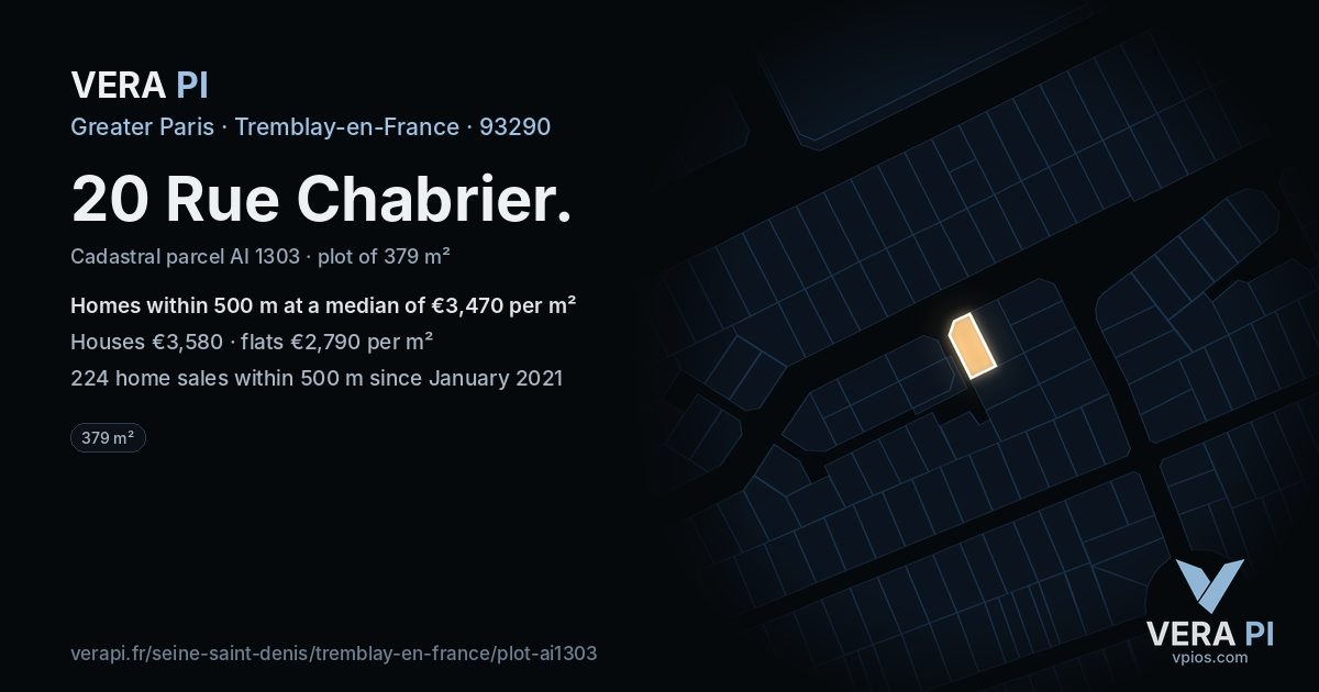 20 Rue Chabrier, Tremblay-en-France at night – the plot lit, the parcels around coloured by the prices near them