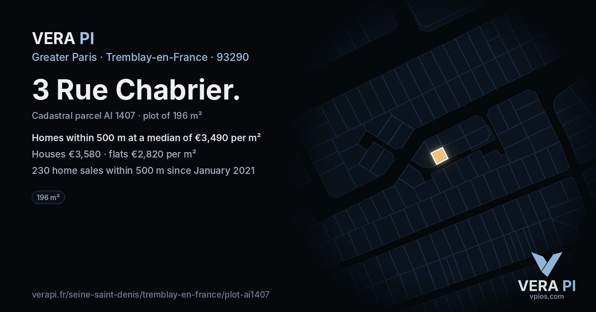 3 Rue Chabrier, Tremblay-en-France at night – the plot lit, the parcels around coloured by the prices near them