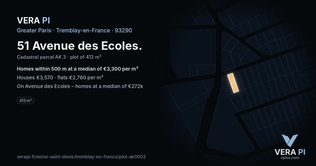 51 Avenue des Ecoles, Tremblay-en-France at night – the plot lit, the parcels around coloured by the prices near them