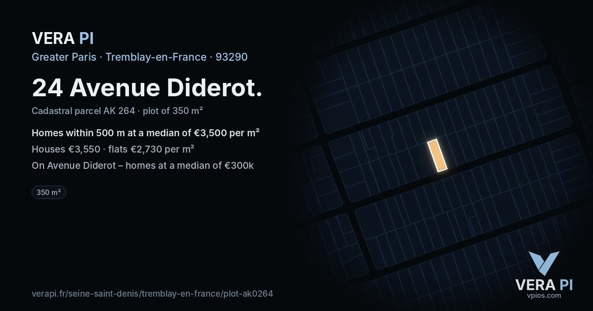 24 Avenue Diderot, Tremblay-en-France at night – the plot lit, the parcels around coloured by the prices near them