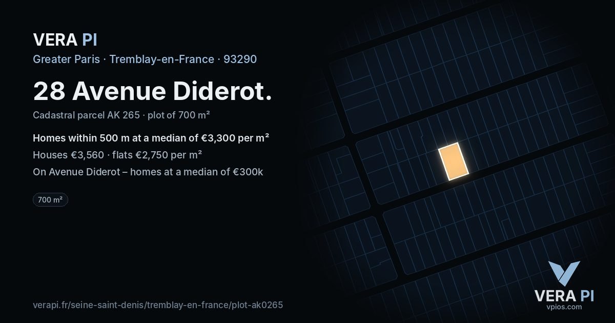 28 Avenue Diderot, Tremblay-en-France at night – the plot lit, the parcels around coloured by the prices near them