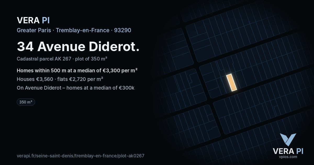 34 Avenue Diderot, Tremblay-en-France at night – the plot lit, the parcels around coloured by the prices near them