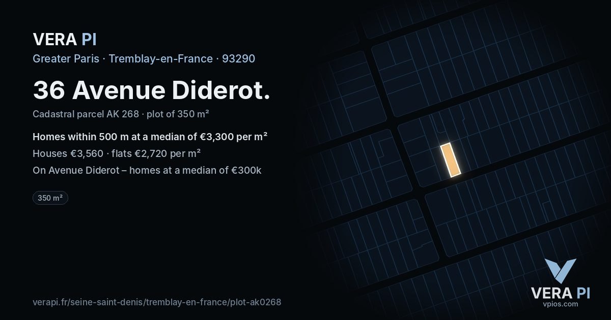 36 Avenue Diderot, Tremblay-en-France at night – the plot lit, the parcels around coloured by the prices near them