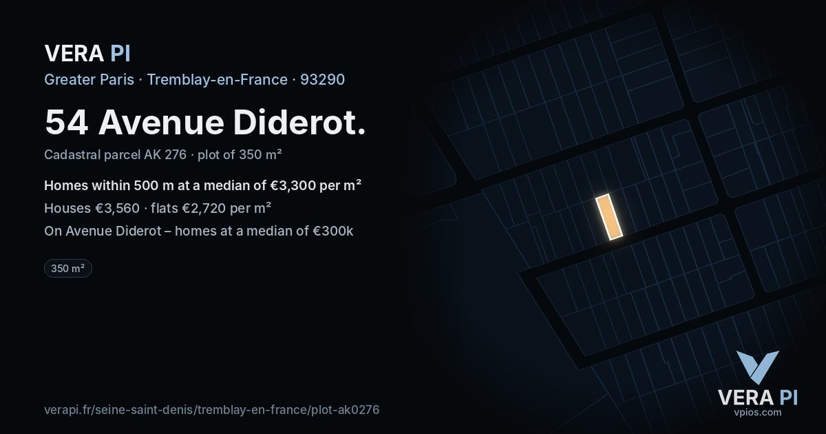 54 Avenue Diderot, Tremblay-en-France at night – the plot lit, the parcels around coloured by the prices near them