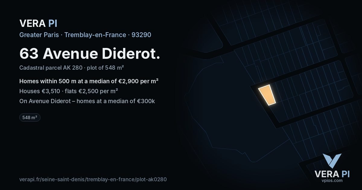 63 Avenue Diderot, Tremblay-en-France at night – the plot lit, the parcels around coloured by the prices near them