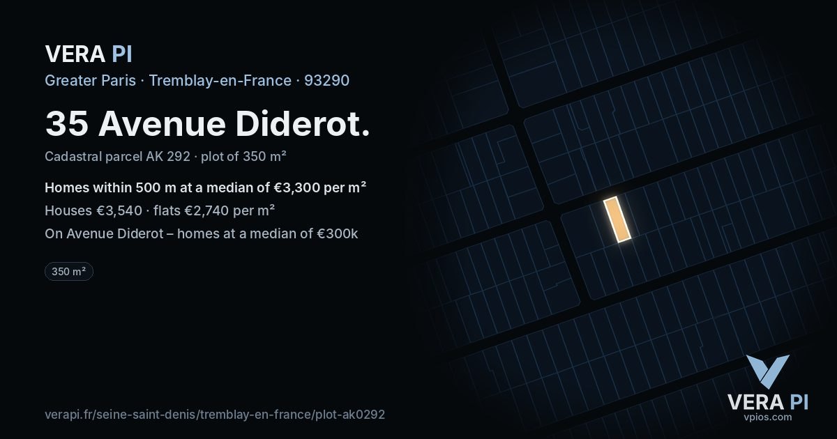 35 Avenue Diderot, Tremblay-en-France at night – the plot lit, the parcels around coloured by the prices near them