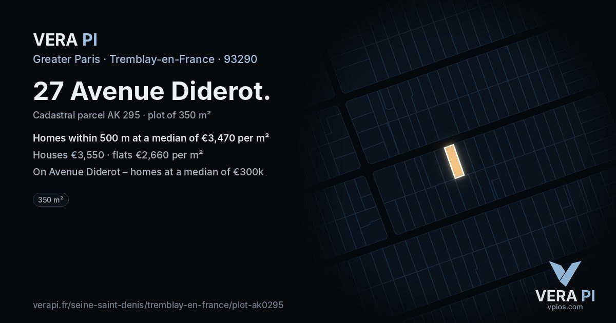 27 Avenue Diderot, Tremblay-en-France at night – the plot lit, the parcels around coloured by the prices near them