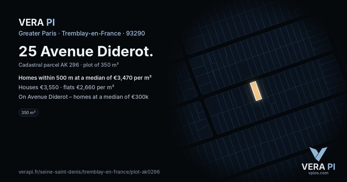 25 Avenue Diderot, Tremblay-en-France at night – the plot lit, the parcels around coloured by the prices near them
