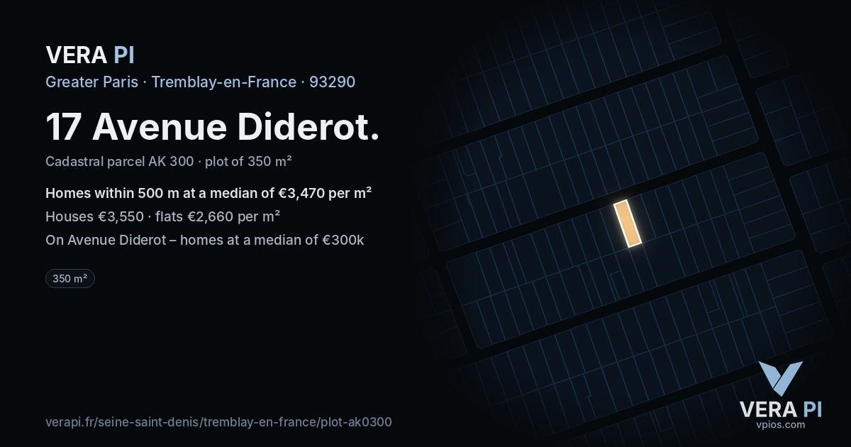 17 Avenue Diderot, Tremblay-en-France at night – the plot lit, the parcels around coloured by the prices near them