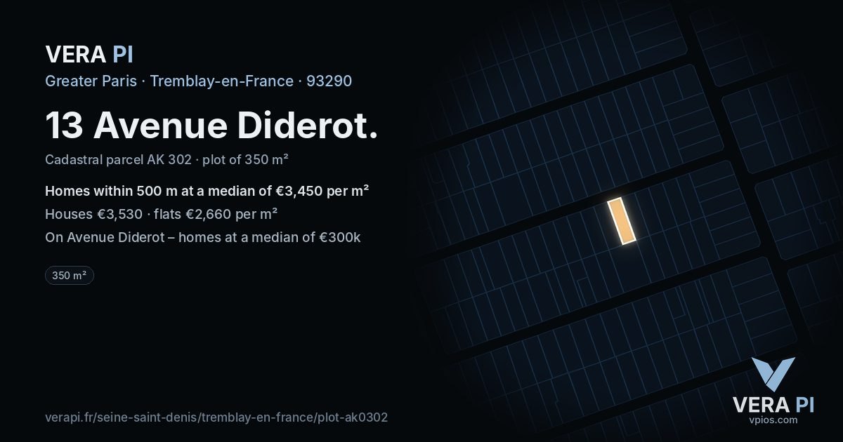 13 Avenue Diderot, Tremblay-en-France at night – the plot lit, the parcels around coloured by the prices near them