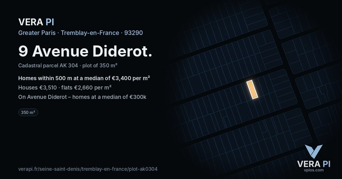 9 Avenue Diderot, Tremblay-en-France at night – the plot lit, the parcels around coloured by the prices near them