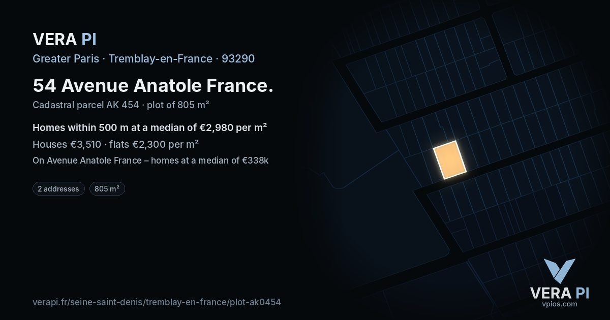 54 Avenue Anatole France, Tremblay-en-France at night – the plot lit, the parcels around coloured by the prices near them