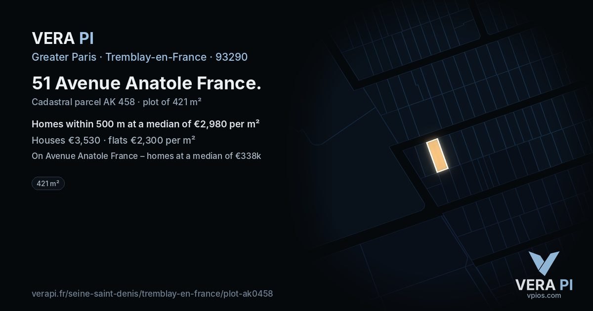 51 Avenue Anatole France, Tremblay-en-France at night – the plot lit, the parcels around coloured by the prices near them