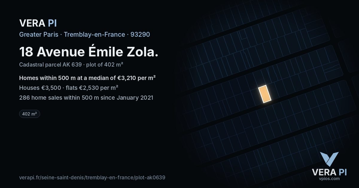 18 Avenue Émile Zola, Tremblay-en-France at night – the plot lit, the parcels around coloured by the prices near them