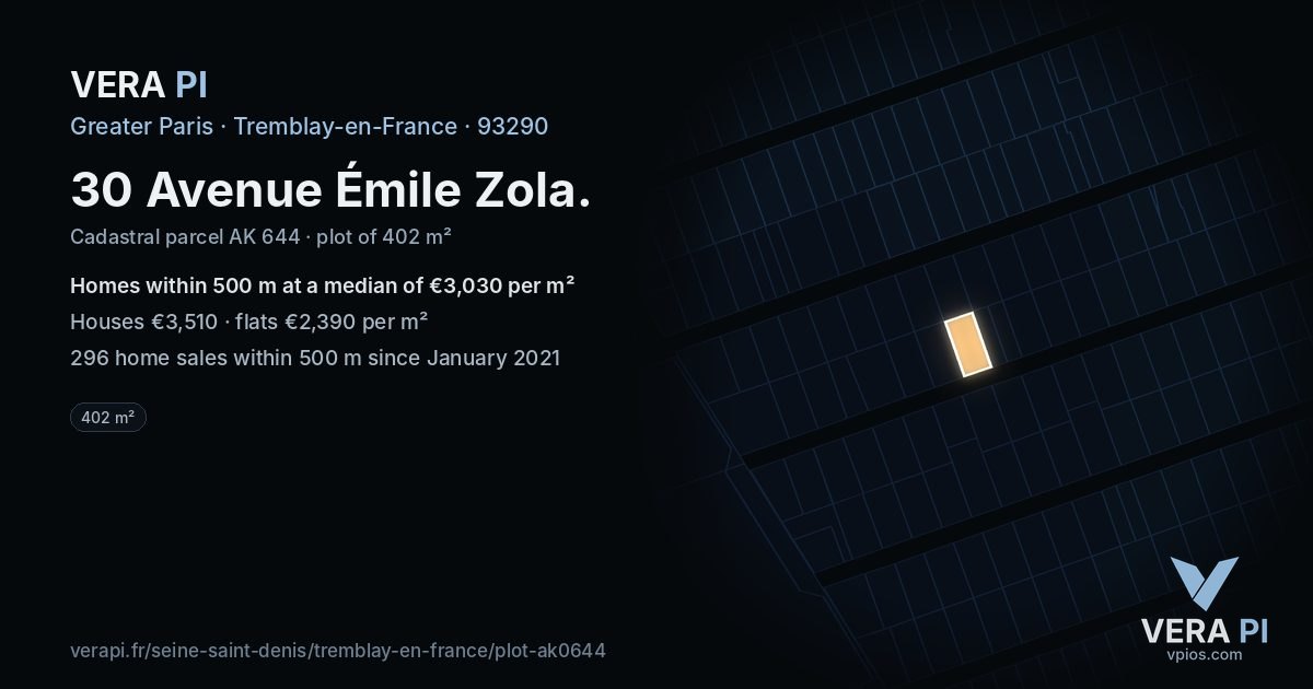 30 Avenue Émile Zola, Tremblay-en-France at night – the plot lit, the parcels around coloured by the prices near them