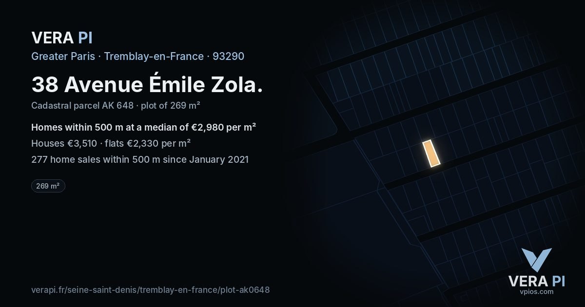 38 Avenue Émile Zola, Tremblay-en-France at night – the plot lit, the parcels around coloured by the prices near them