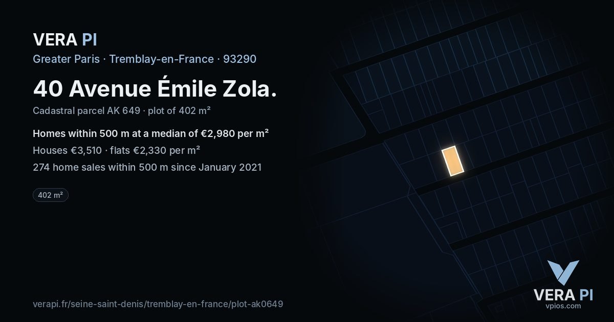 40 Avenue Émile Zola, Tremblay-en-France at night – the plot lit, the parcels around coloured by the prices near them