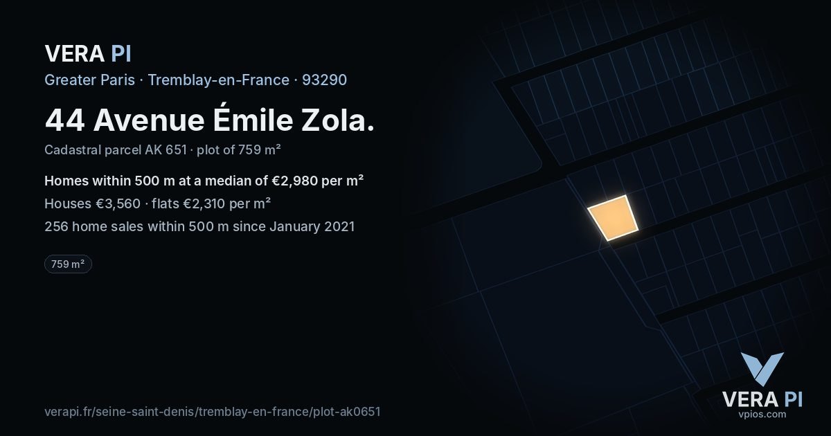44 Avenue Émile Zola, Tremblay-en-France at night – the plot lit, the parcels around coloured by the prices near them