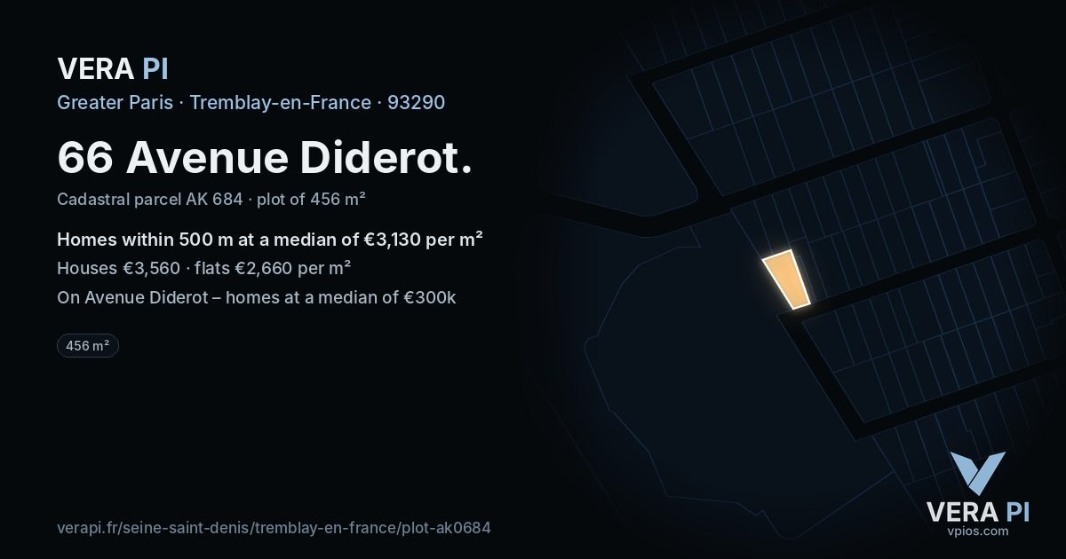 66 Avenue Diderot, Tremblay-en-France at night – the plot lit, the parcels around coloured by the prices near them