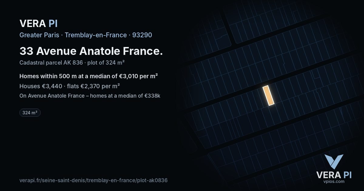 33 Avenue Anatole France, Tremblay-en-France at night – the plot lit, the parcels around coloured by the prices near them